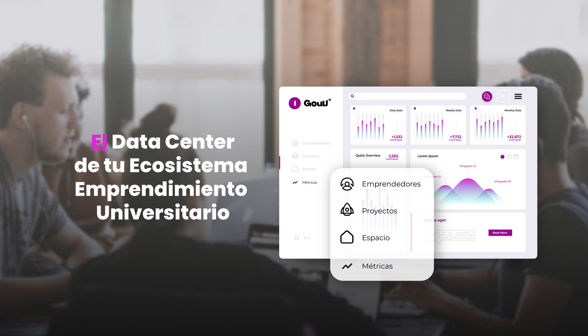 GOUU — Data Center del Ecosistema
