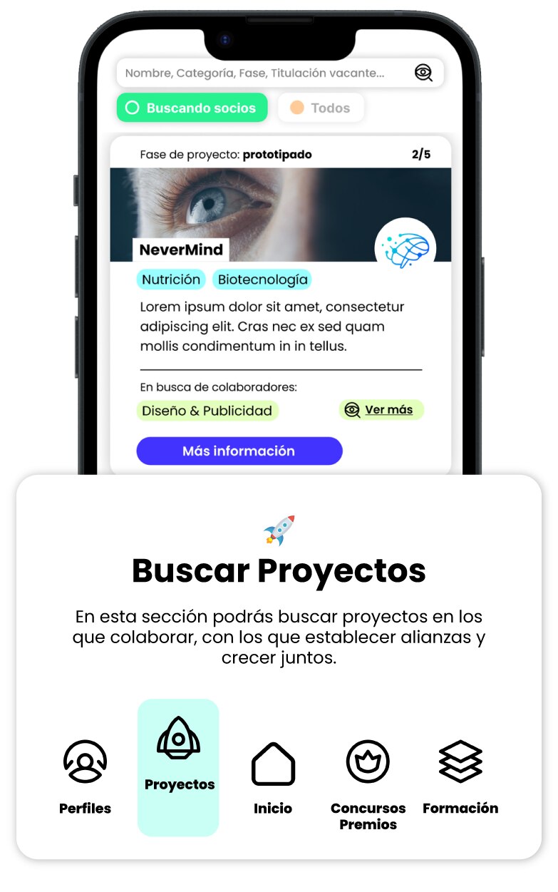 GOUU — ficha de proyecto