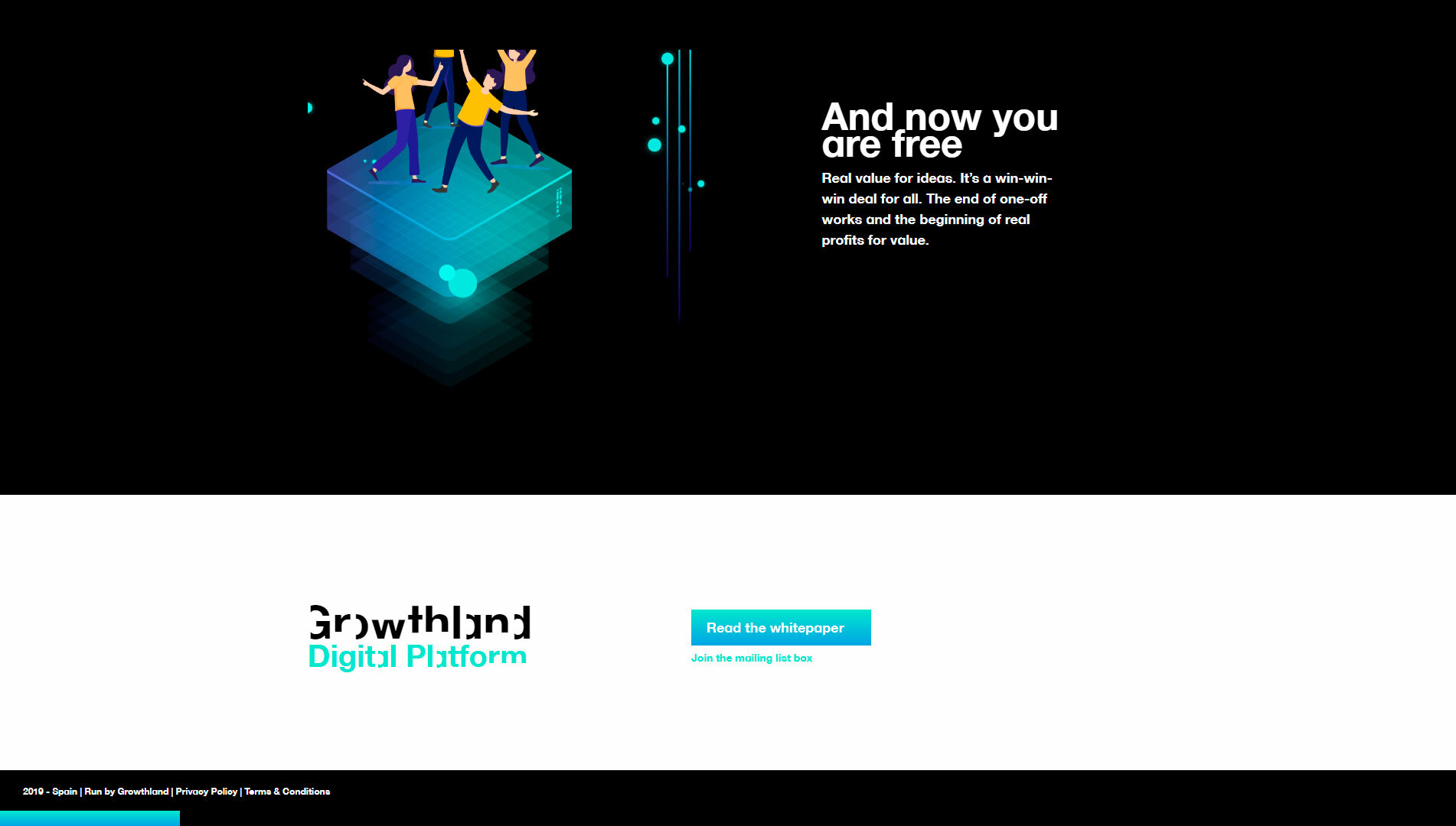 Growthland — cierre