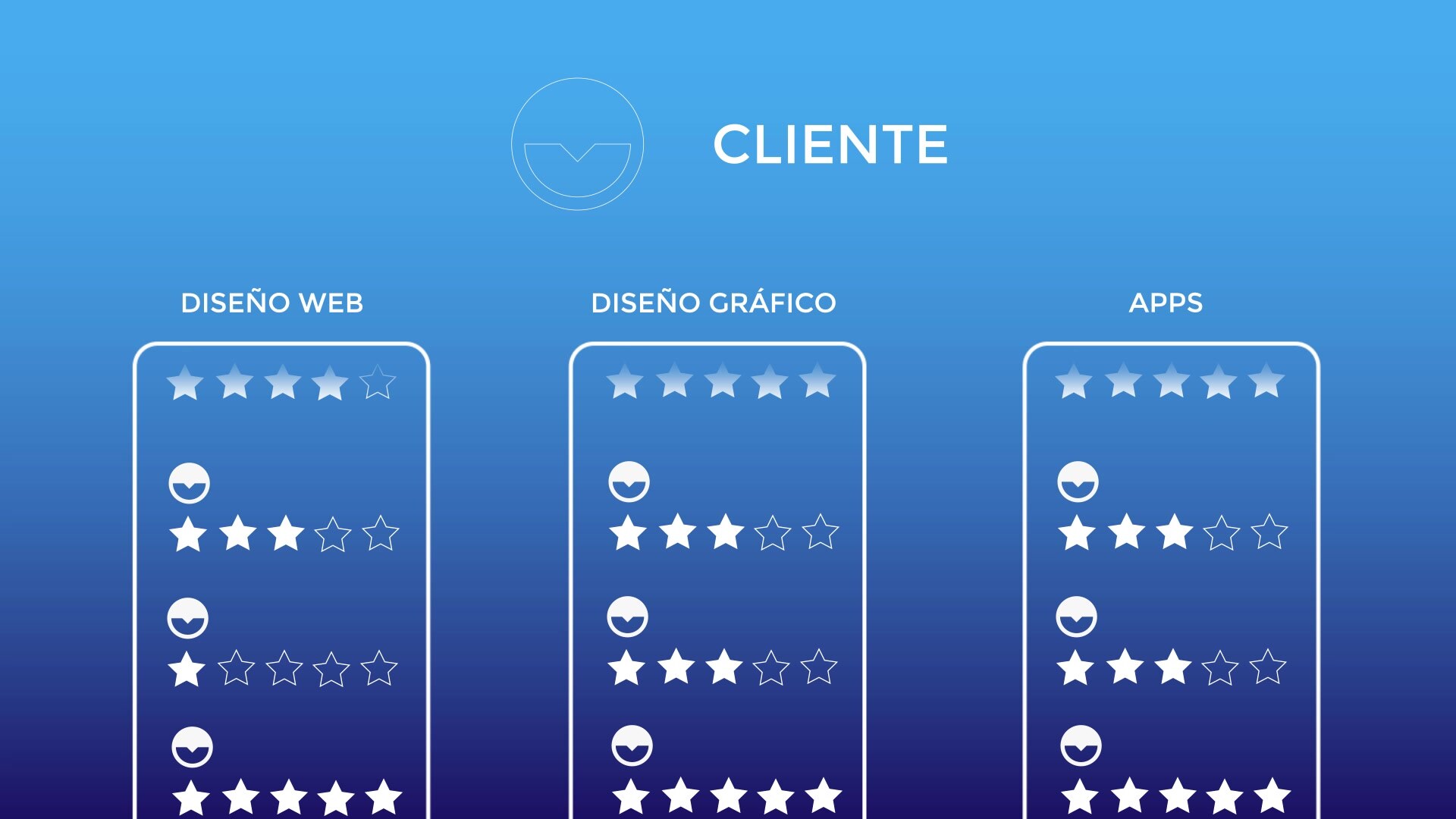 Strato — vídeo (cliente)